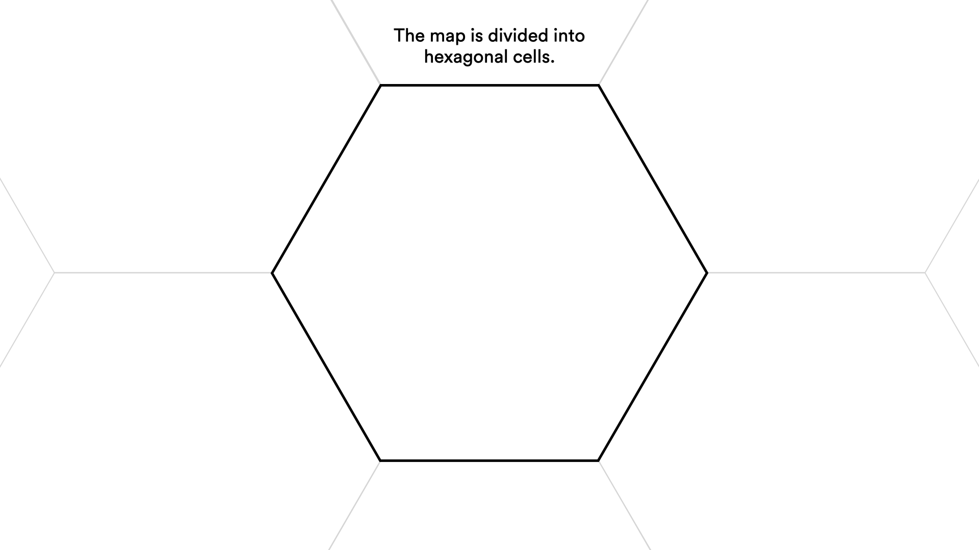 Presentation: the model's premise