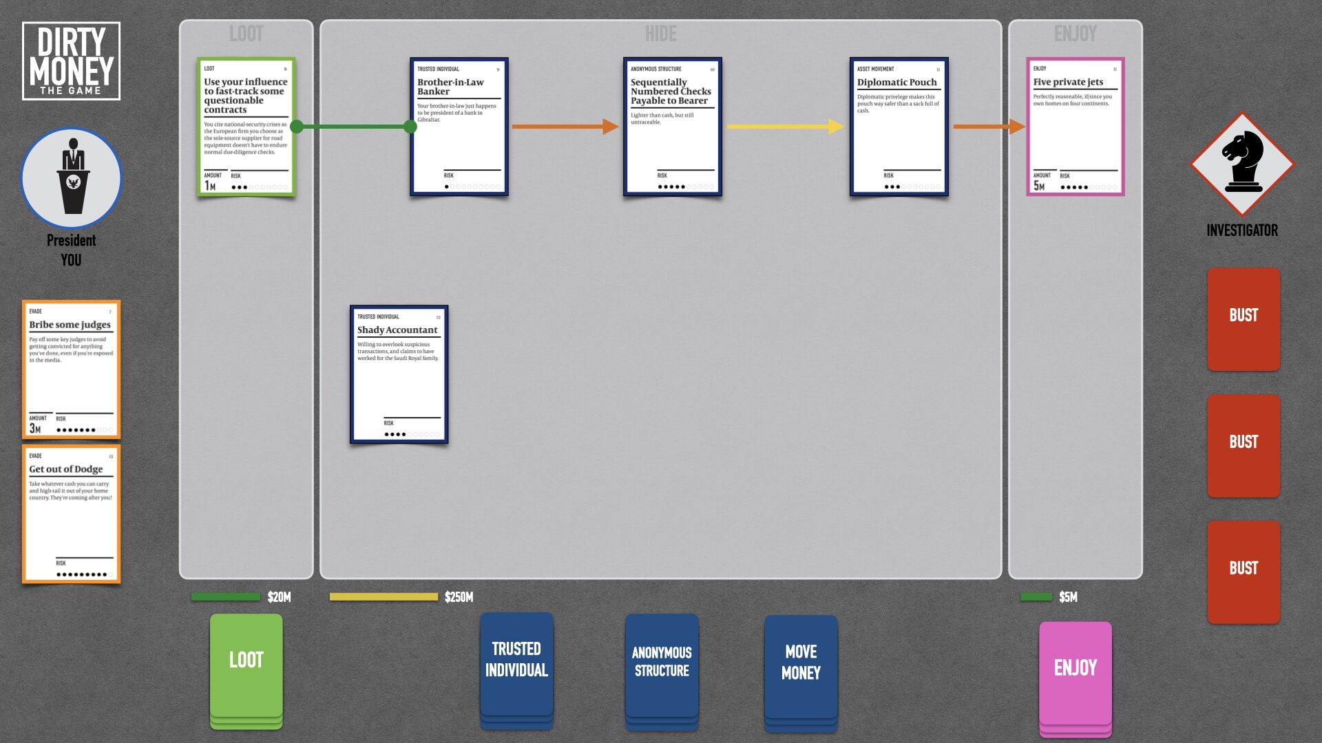 Board design, version 2
