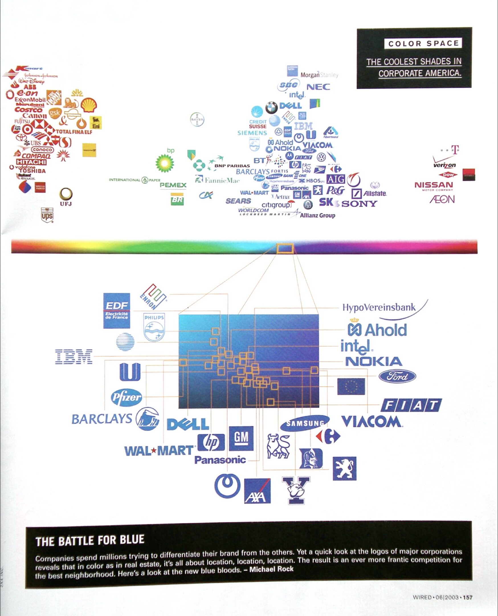 The Battle for Blue, Wired